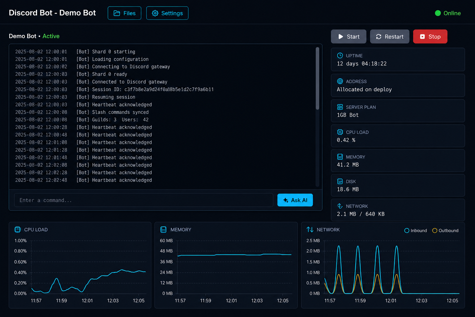 UHost Discord bot control panel showing console, controls, and resource graphs